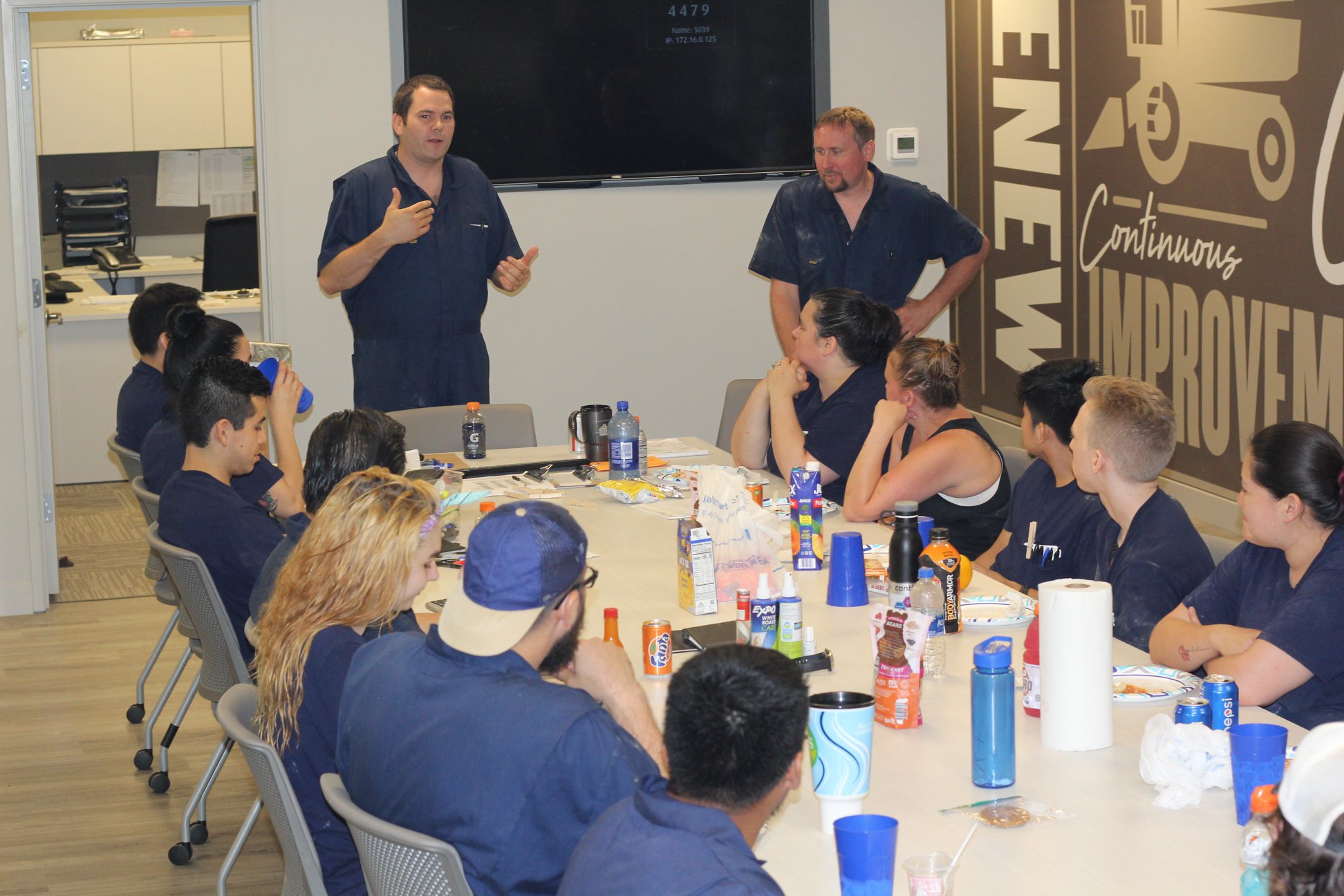Team Meeting
